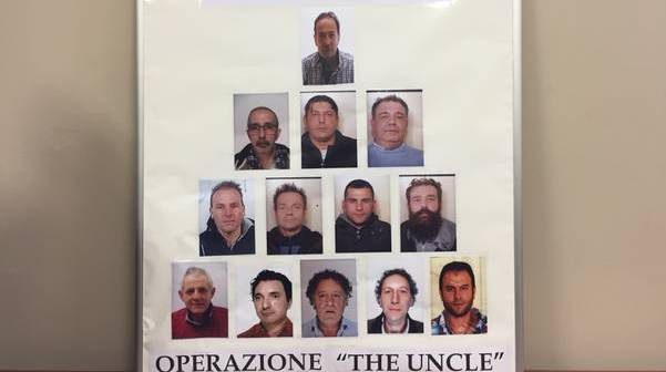 banda zio gianni