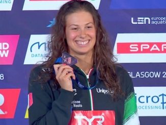 Arianna Castiglioni Italiani Giovanili Estivi