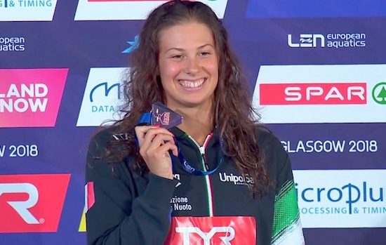 Arianna Castiglioni Italiani Giovanili Estivi
