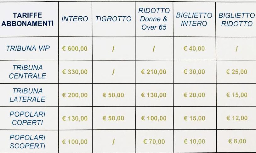 campagna abbonamenti pro