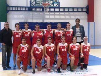 Basketball Femminile Gallaratese