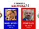 Provincia presidente sondaggio