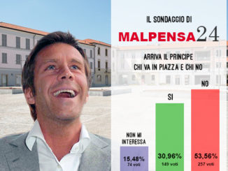 inaugurazione piazza busto