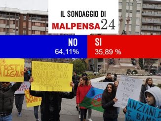 sondaggio sinti gallarate