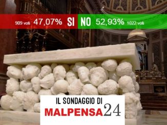 Altare gallarate sondaggio