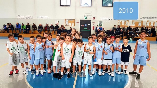 minibasket gallarate gare