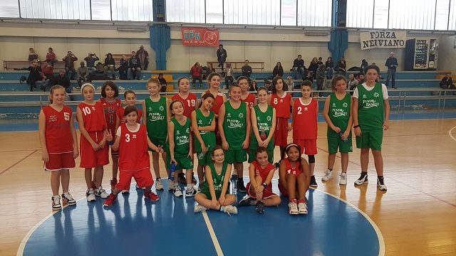 minibasket gallarate aquilotti