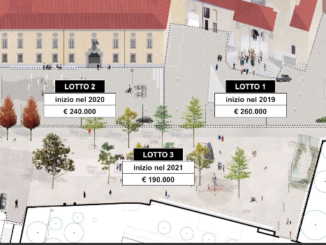Albizzate nuova piazza