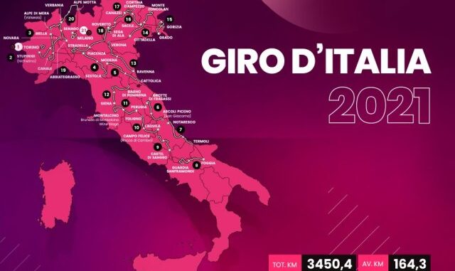 ciclismo giro italia 2021