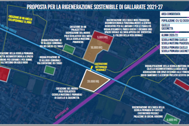 gallarate rigenerazine urbana cajello cascinetta