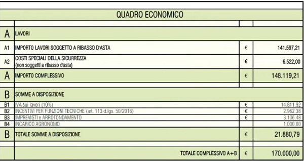 fagnano olona galfra assemblea pubblica