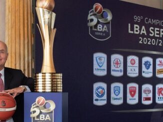 LBA Basket Sport Governo Draghi