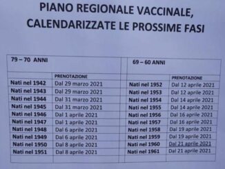 vaccinazioni covid fake news