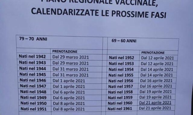 vaccinazioni covid fake news