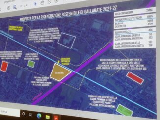 gallarate nuovo campus scolastico