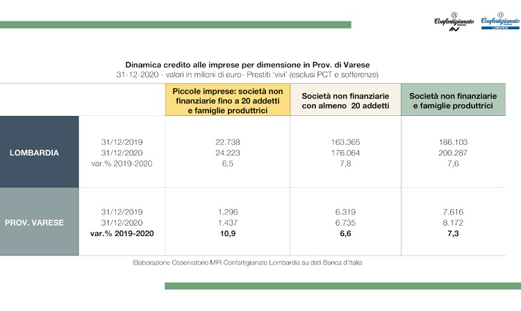 varese artigiani digital green 02