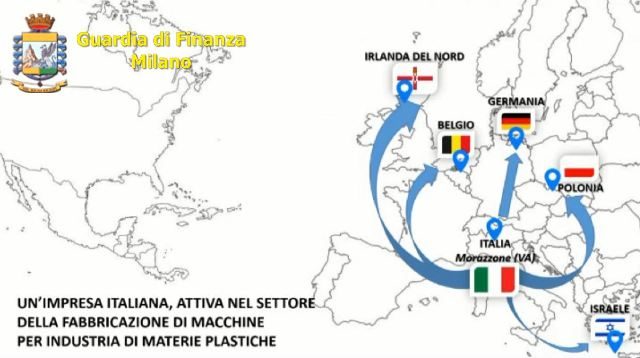 morazzone frode offshore