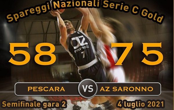 Basket Campionato CGold Lombardia