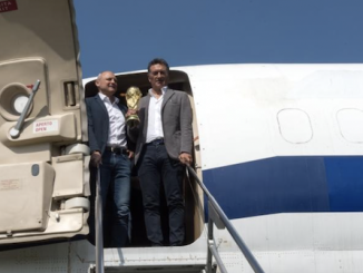 Volandia aereo italia mondiale