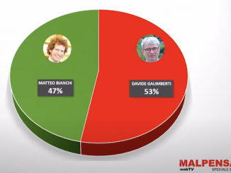elezioni 2021 ballottaggio varese