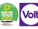Verdi Volt Varese