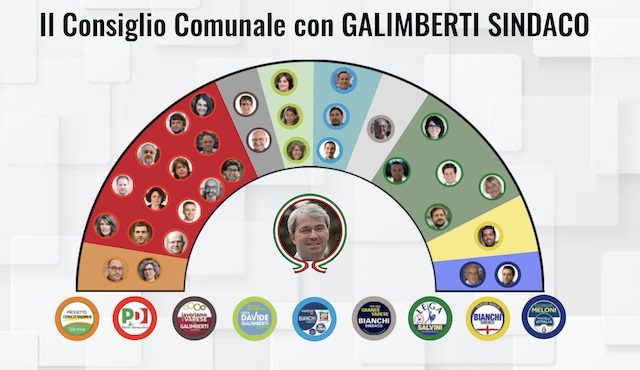 palazzo estense consiglieri galimberti