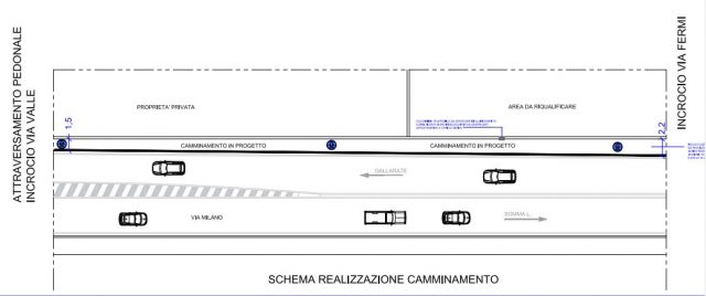 somma parco ex capri