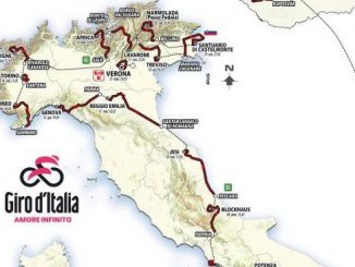 giro percorso verona