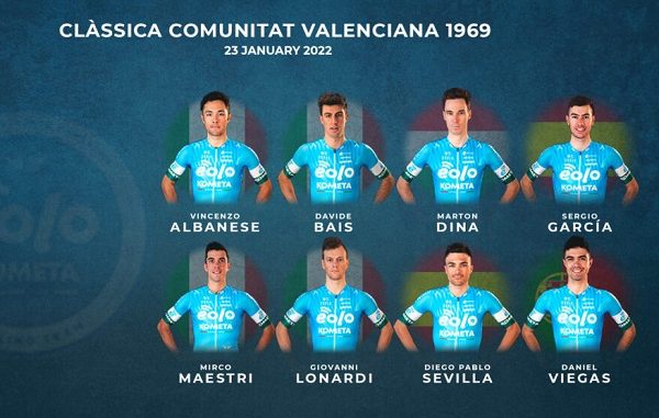 ciclismo eolo kometa
