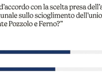 onate sondaggio fdi unione