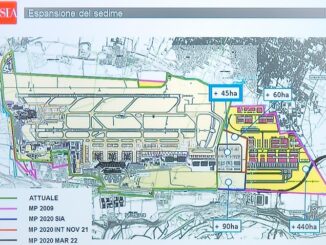 castanoprimo masterplan malpensa comuni