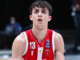 Openjobmetis Varese Champions Keene Librizzi