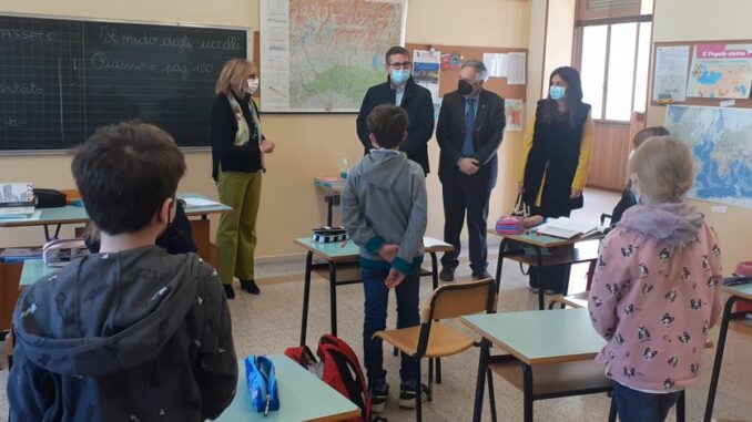 gallarate bimbi ucraini scuola