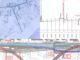 Ferrovia Sempione gallarate Casorate