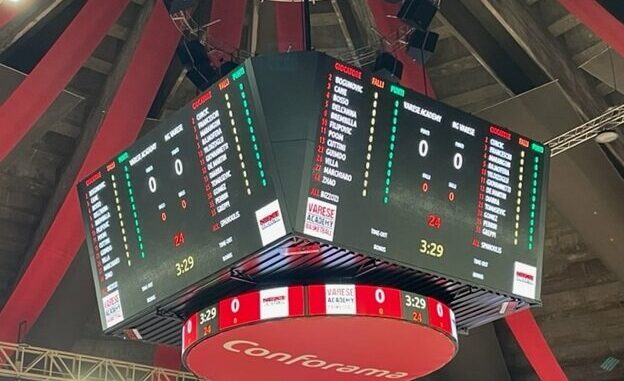 NextGen Eurolega Varese Academy