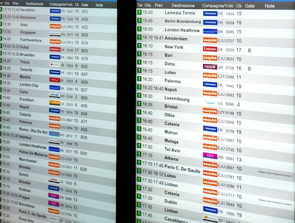 Malpensa vacanze pasqua destinazioni