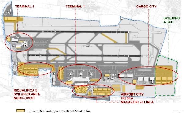 masterplan malpensa opposizioni gallarate
