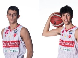 NextGen Under19 Varese Academy