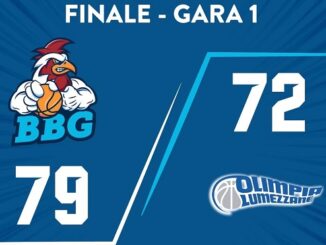 Basket Campionato CGold Lombardia