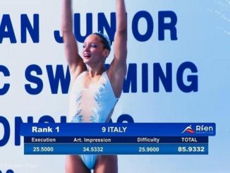 Busto Nuoto Sincro Europei Juniores