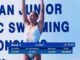 Busto Nuoto Sincro Europei Juniores