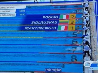 Europei Nuoto Roma Martinenghi Castiglioni