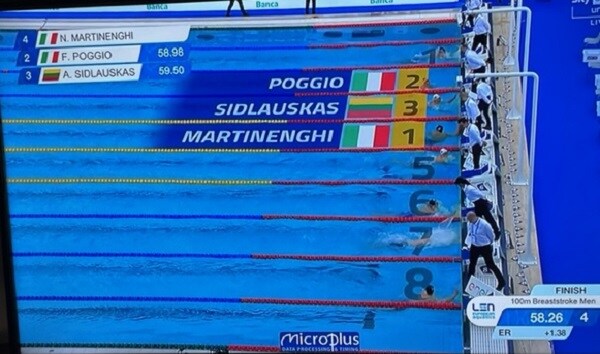 Europei Nuoto Roma Martinenghi Castiglioni