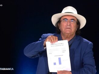 bollette al bano denuncia