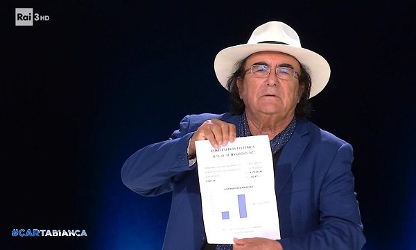 bollette al bano denuncia