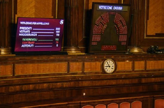 politica fiducia meloni