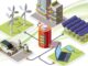 sangiorgiosulegnano energia comunità energetiche