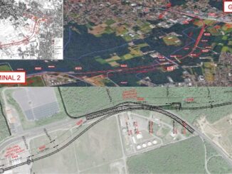 Ferrovia malpensa t2 gallarate