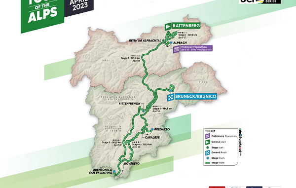 ciclismo tour alps