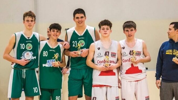 Conforama Cup Varese Academy